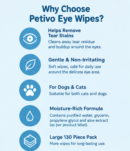 Petivo Pet Eye Wipes – 130 Pcs | Gentle Tear Stain & Eye Cleaning Wipes for Dogs & Cats