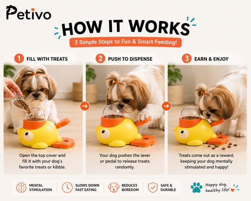 Interactive Dog Puzzle Feeder & Treat Dispenser | Slow Feeder IQ Toy for Mental Stimulation | Anti-Gulping Food Puzzle for Dogs